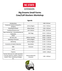 Cover photo for Big Dreams Small Farms Educational Series Kicks Off in Caldwell County