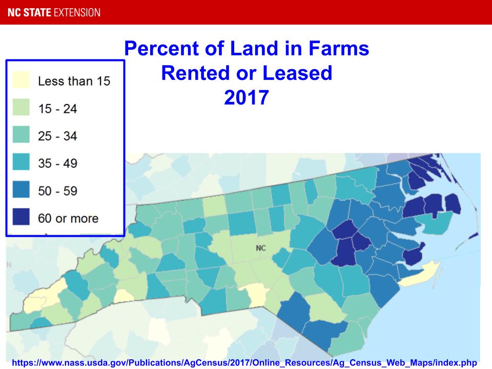Farm land rented or leased chart image
