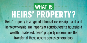 Heirs' property header