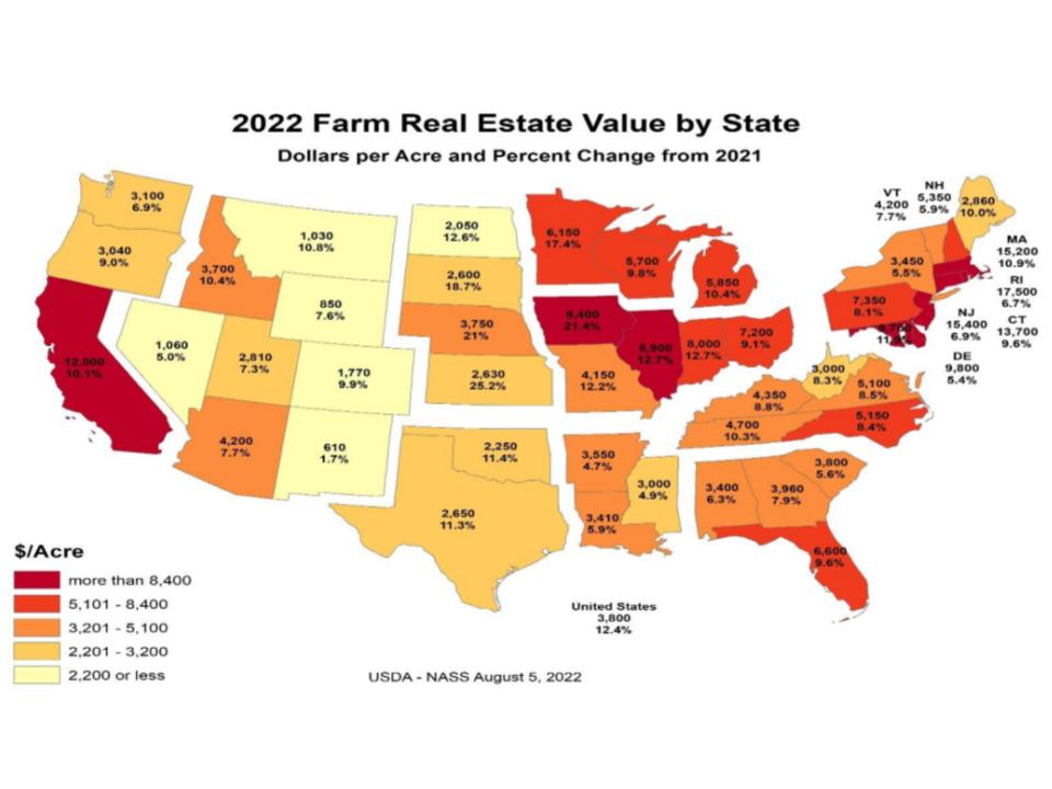 2022 Farm Real Estate value by State.